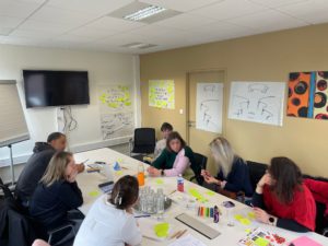 Les fondamentaux de la facilitation
