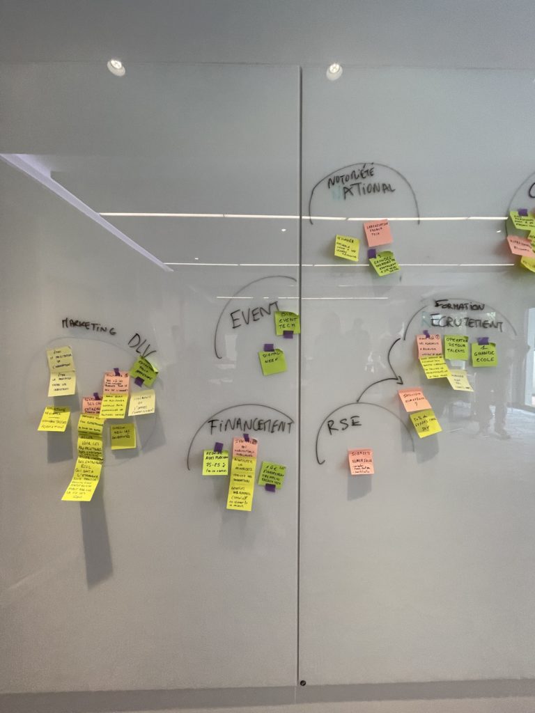 Formation Scrum Master
