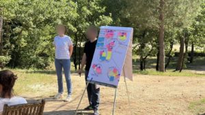 Le 1-2-4-Tous : la méthode pour faire parler tout le monde