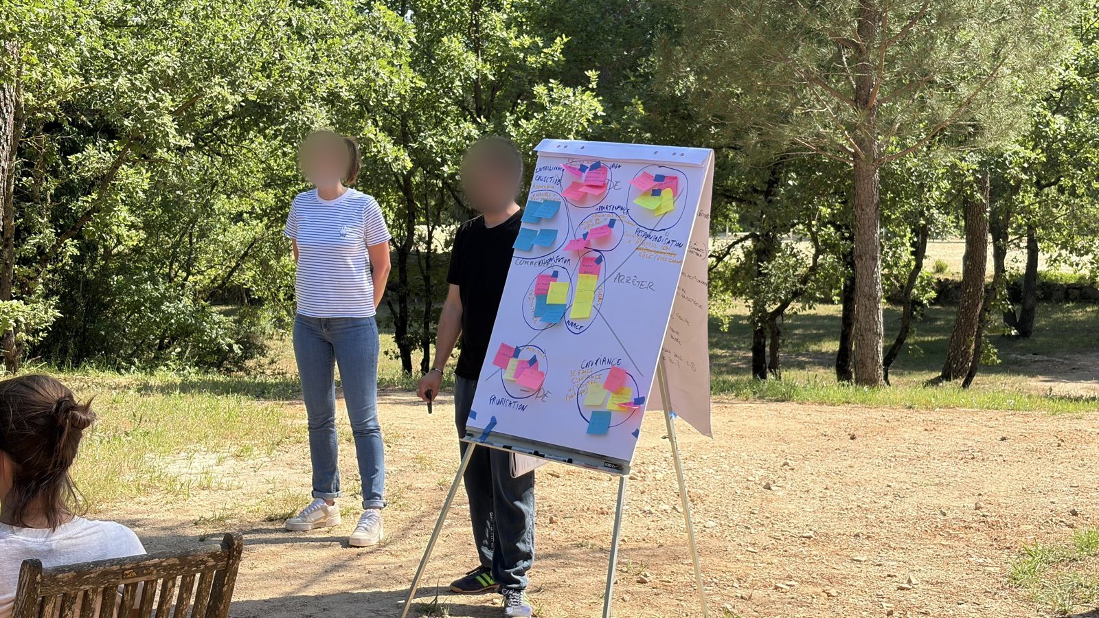 Atelier en plein air : paperboard couvert de post-it regroupés après un 1-2-4-Tous