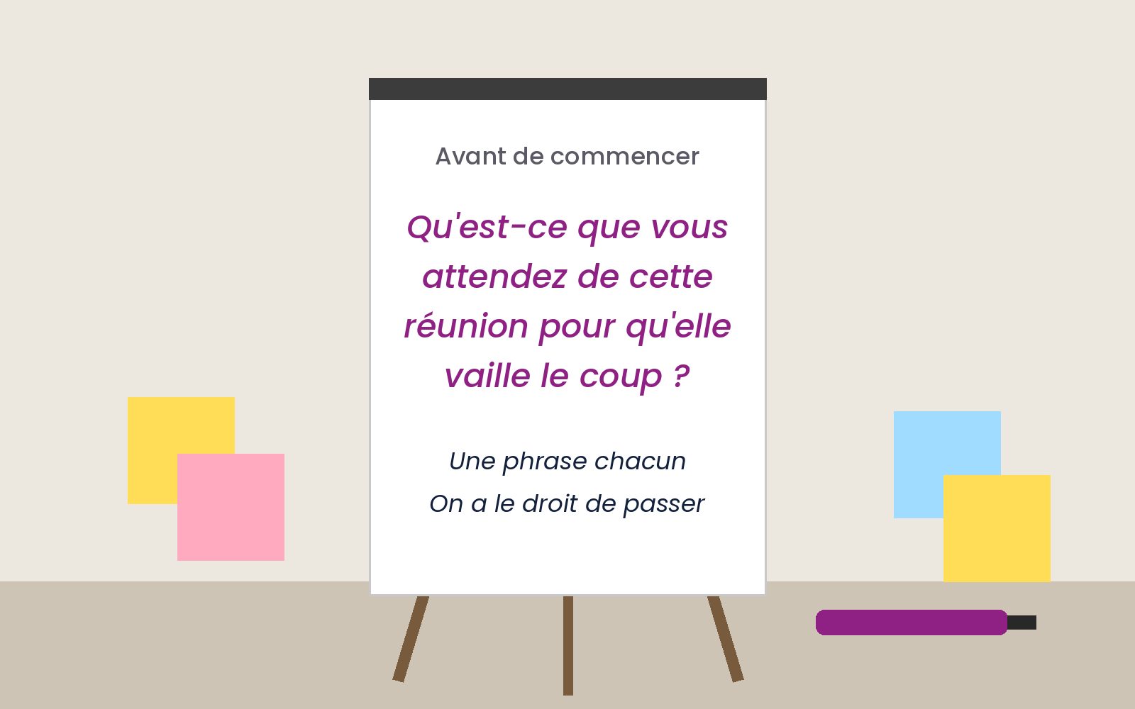 Une question d'ouverture écrite au tableau avant la réunion