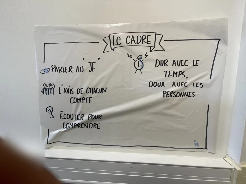 Paperboard « Le cadre » écrit pendant un atelier : parler au je, l'avis de chacun compte